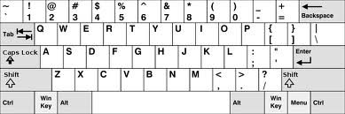 ukkeyboard.jpeg