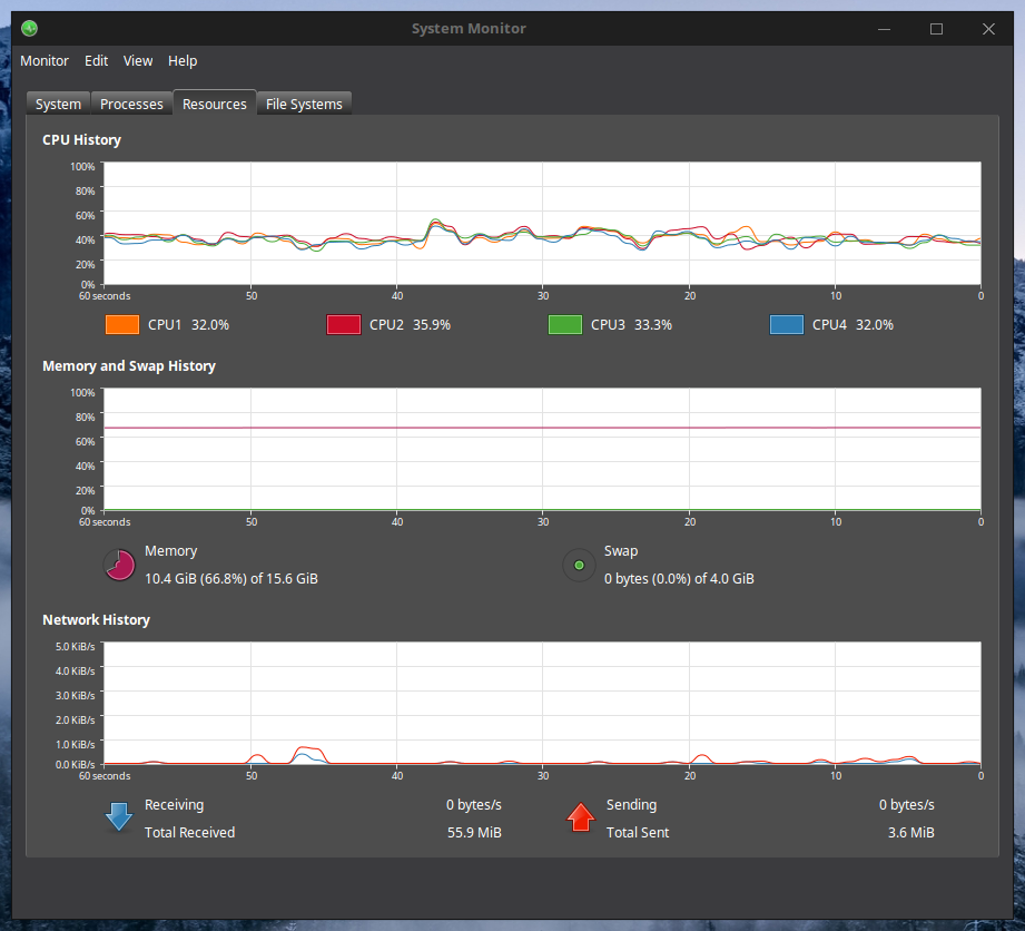 RAM Usage.png