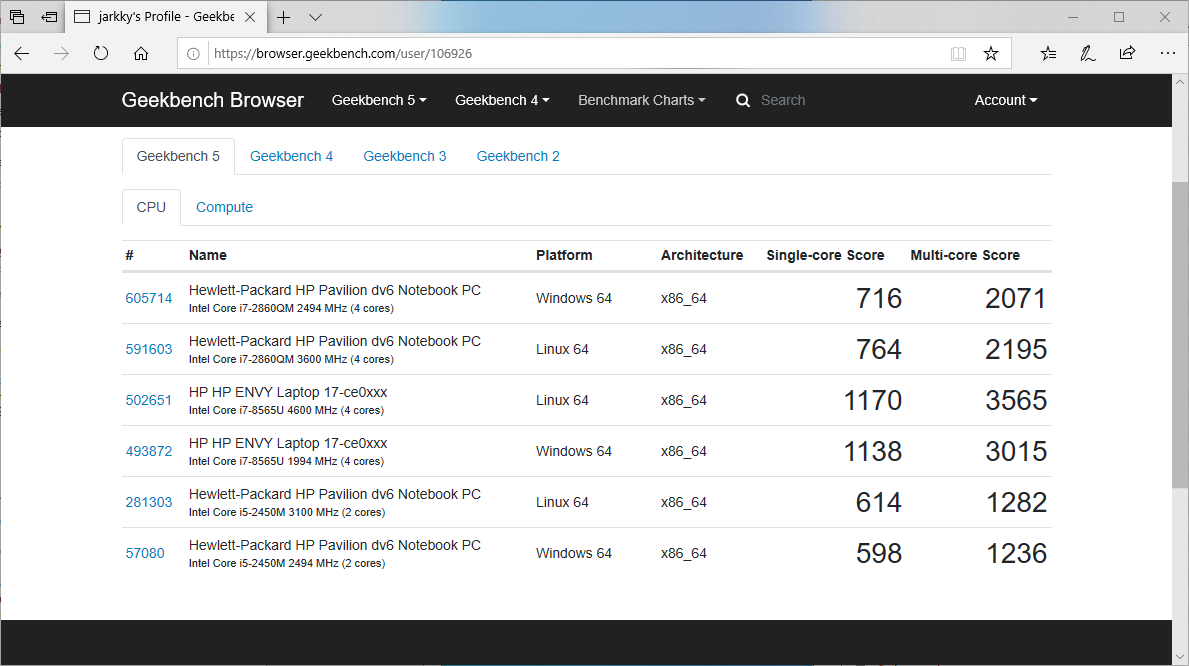 GEEKBENCH5SUM.png